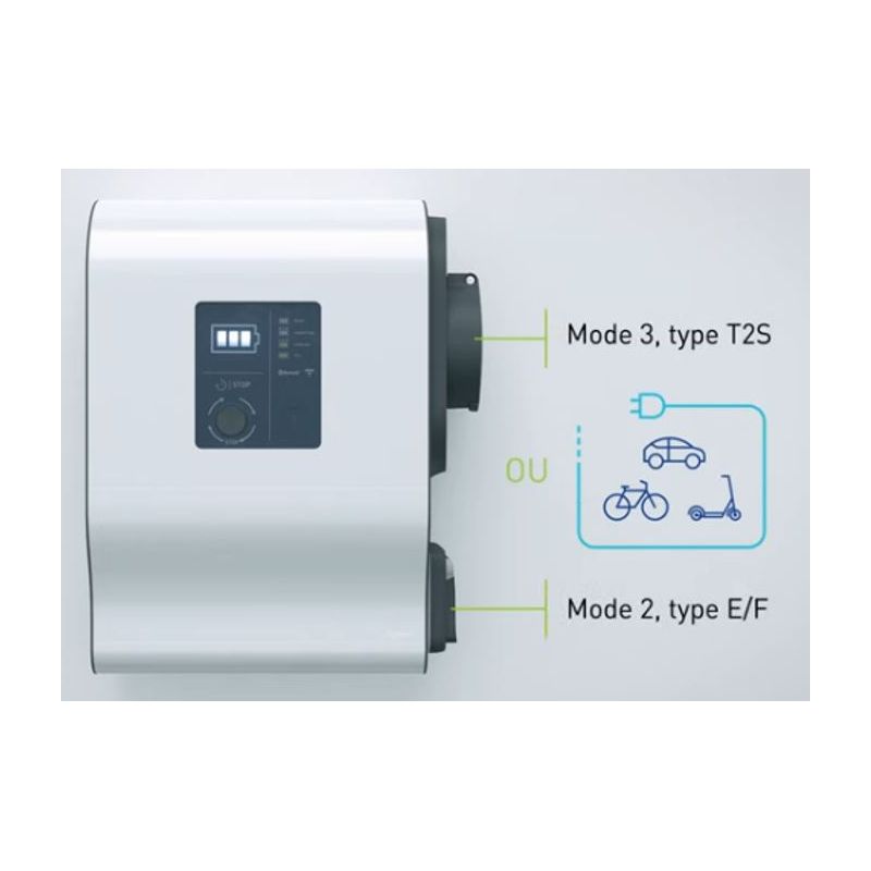 Borne monophasee metal Green'up Premium - Modes 2 et 3 - 7,4kW - 2 ports  Legrand