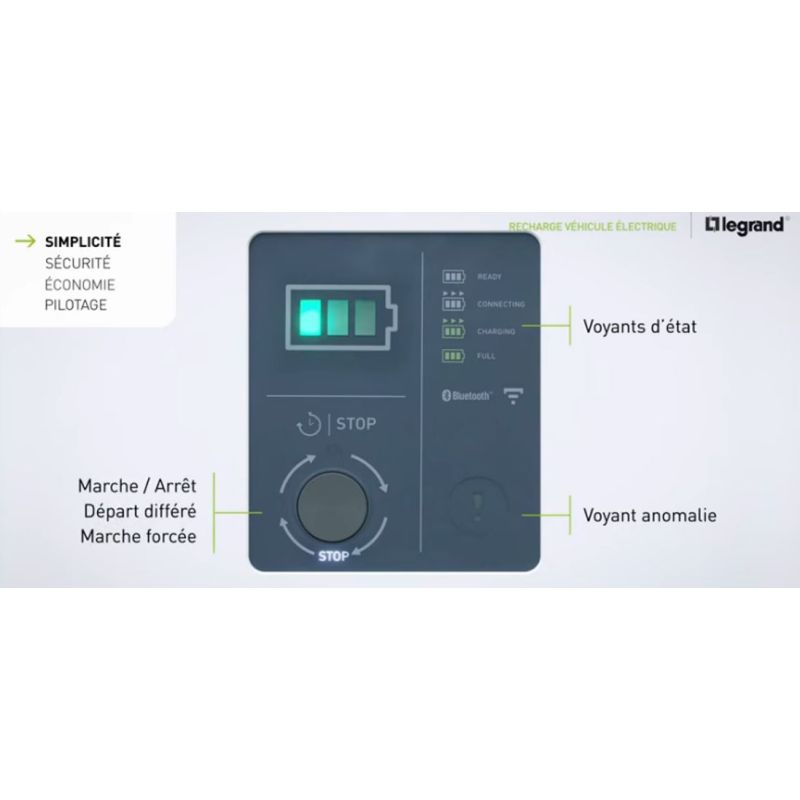 Borne VE monophasée Green'up Premium avec protection 7,4kW Mode 3 plastique  (058001)